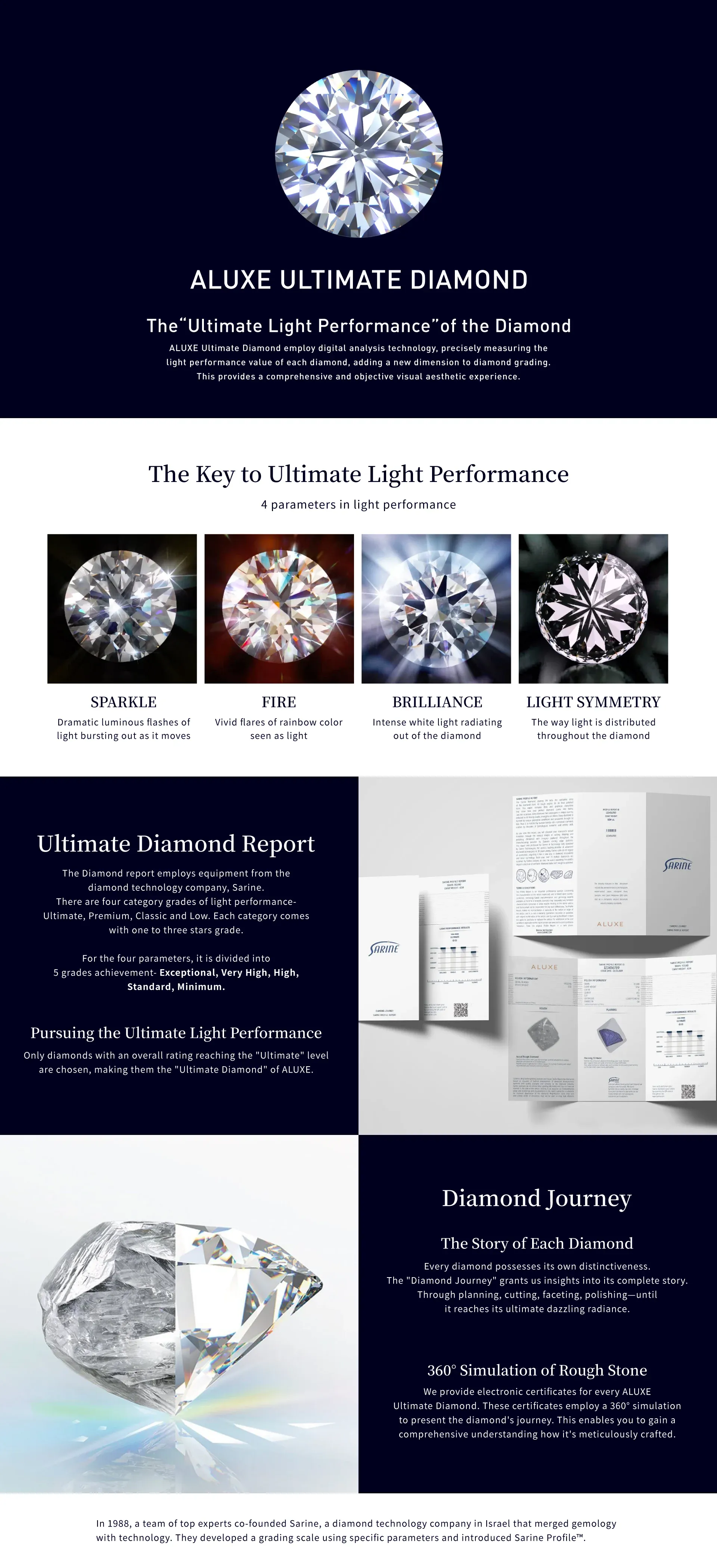 All Catalog Diamond M 23 I19 K4h2iqcecx
