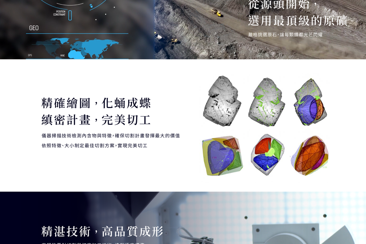 Ultimate Diamond Journey