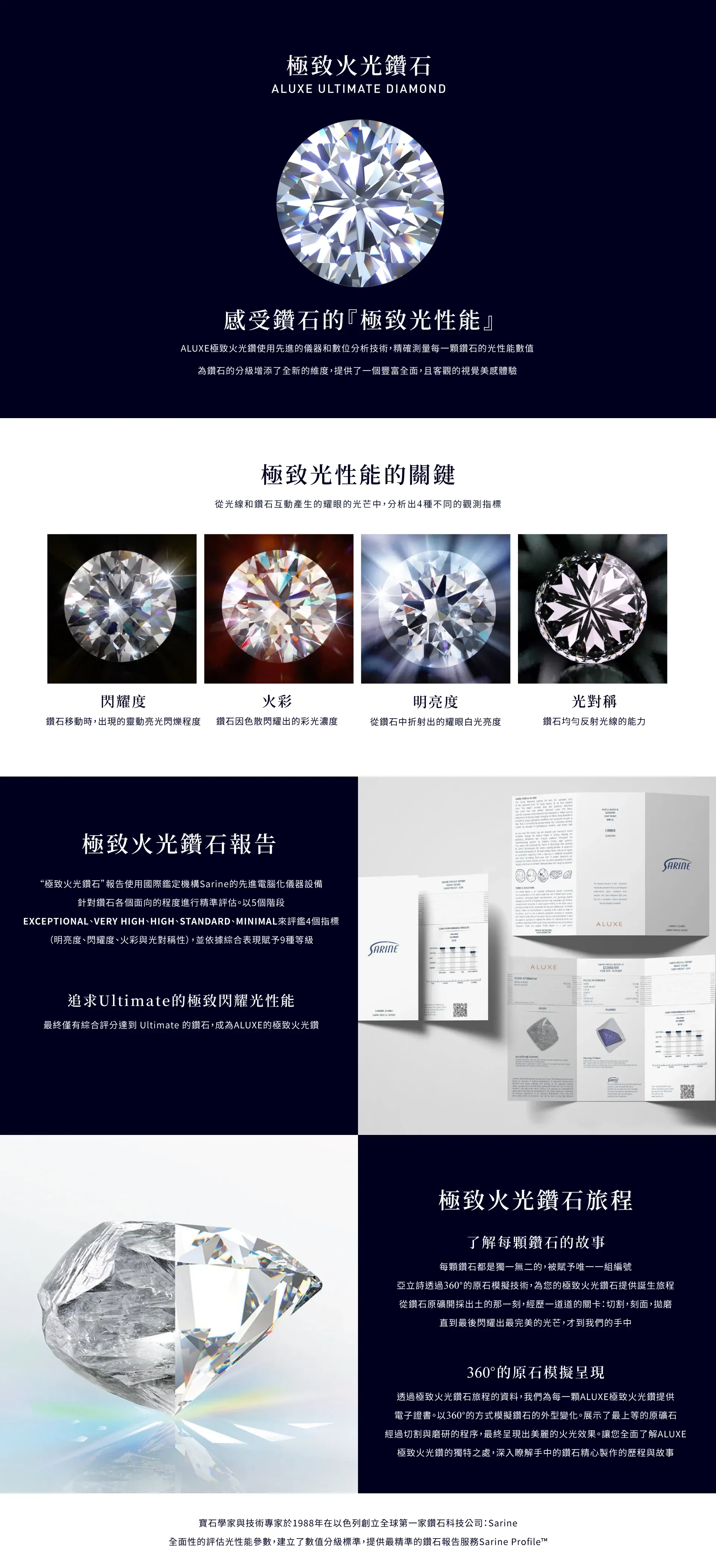 All Catalog Diamond M 23 I19 U86f5yj4gd