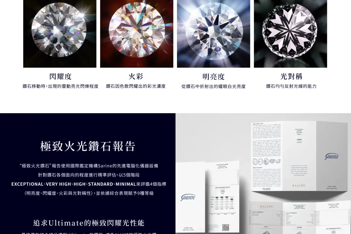 ALUXE Ultimate Diamond