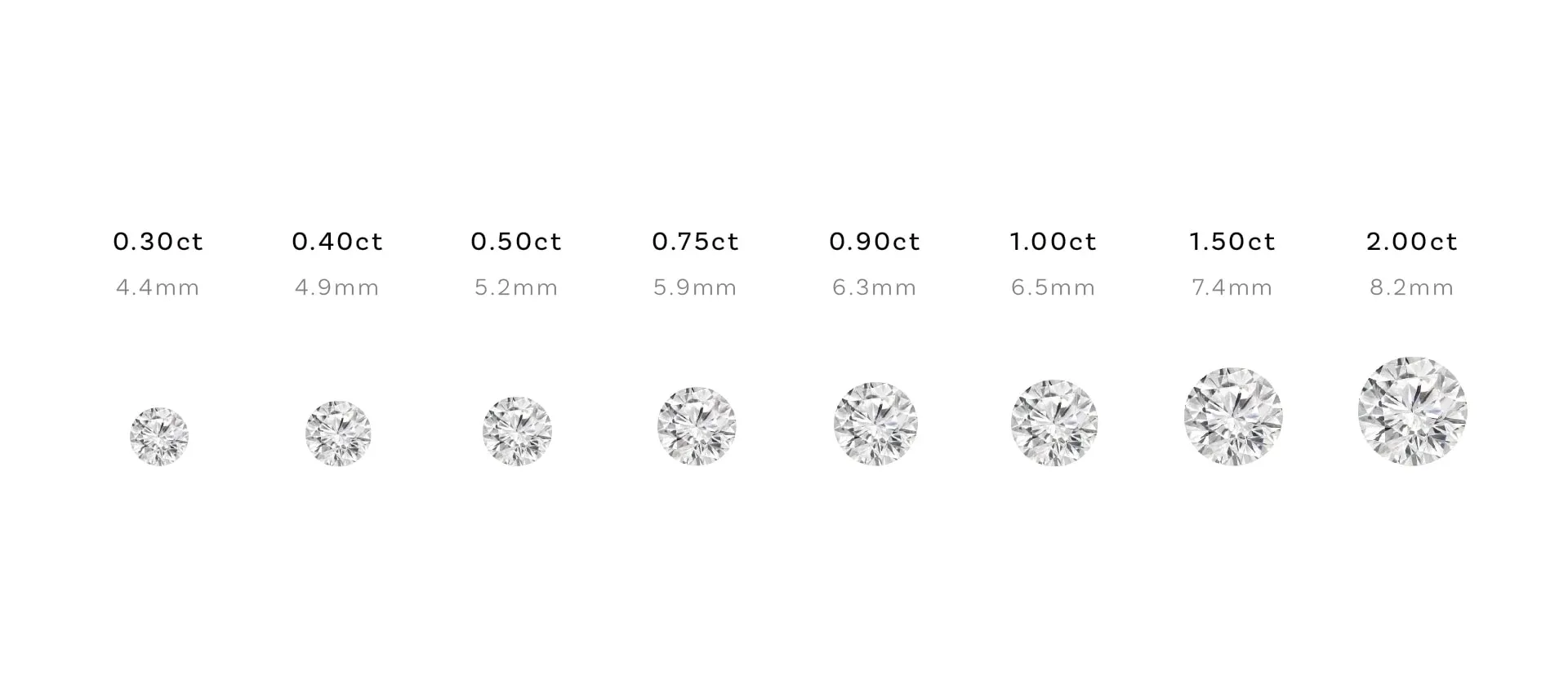All Catalog Diamond M 21 E25 M5pidi8fan